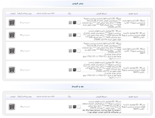 آغاز فروش اقساطی تندر 90 ایرانخودرو